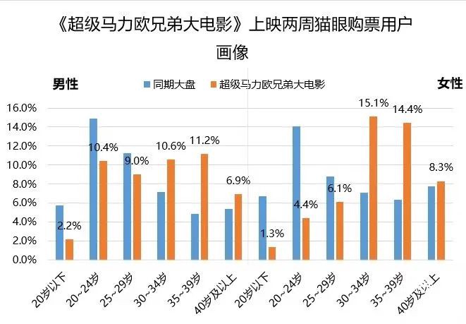 小说：他刚应聘进入地产公司，没想到却掉进坑里成了炮灰。